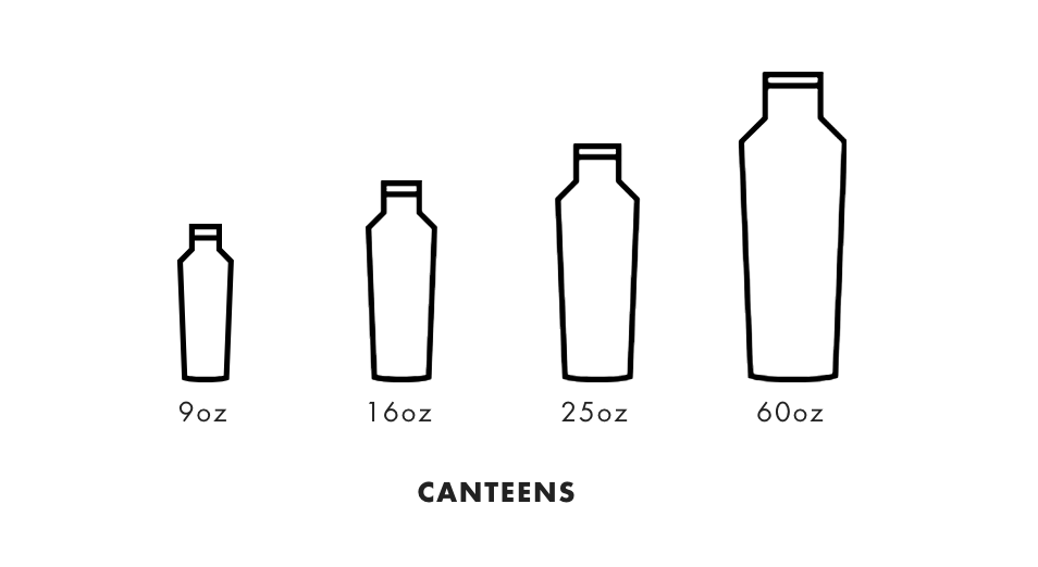 Classic Canteen