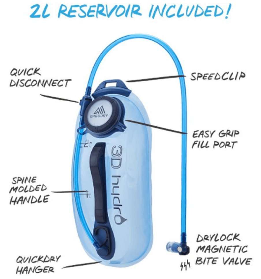 Gregory Swift 22 H20 Backpack