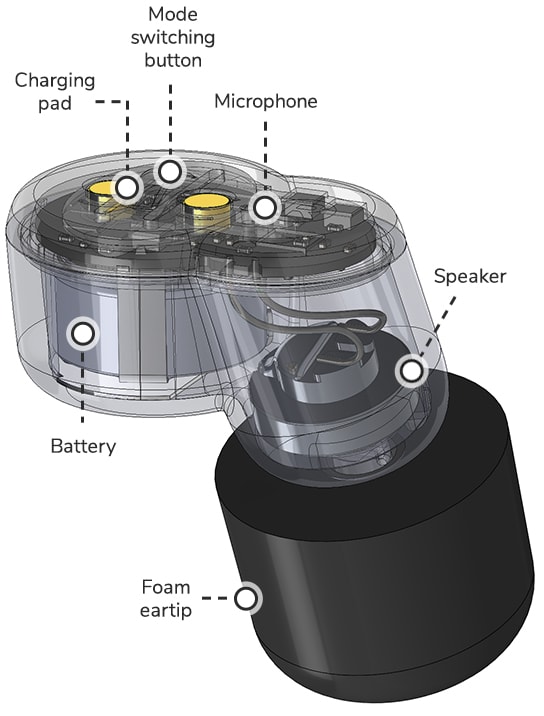 earbud