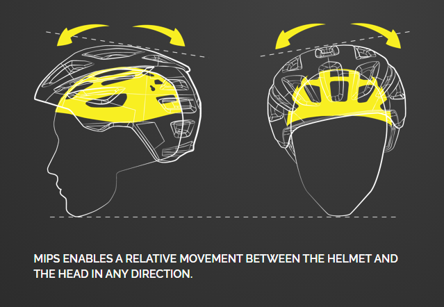 TRACKDOWN helmet